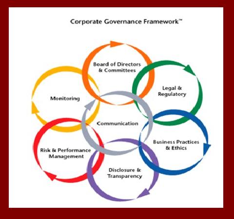 Corporate Governance