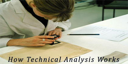 How-Technical-Analysis-Works
