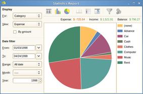 personal finance software comparisons